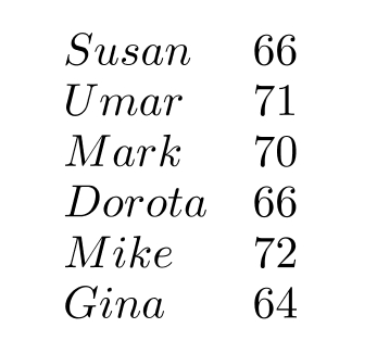 Solve the problem. -The following is a list of heights, in inches, of six people:   What is the median height? A)  66 inches B)  68 inches C)  70 inches D)  68.5 inches