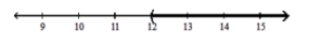  Write interval notation for the given set or graph. - a+9<21    A)   \{\mathrm{a} \mid \mathrm{a} \geq 12\} , or  [12, \infty)     B)   \{\mathrm{a} \mid \mathrm{a}<12\} , or  (-\infty, 12)     C)   \{\mathrm{a} \mid \mathrm{a} \leq 12\} , or  (-\infty, 12]    D)   \{\mathrm{a} \mid \mathrm{a}>12\} , or  (12, \infty)     