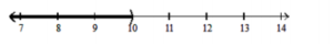  Solve and graph. - 2 \mathrm{x}<12    A)   \{x \mid x>6\} , or  (6, \infty)     B)   \{x \mid x>10\} , or  (10, \infty)     C)   \{\mathrm{x} \mid \mathrm{x}<10\} , or  (-\infty, 10)     D)   \{\mathrm{x} \mid \mathrm{x}<6\} , or  (-\infty, 6)     