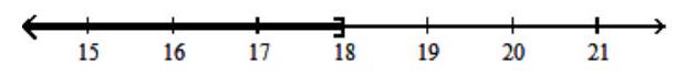  Solve and graph. - 2 x \leq-36    A)   \{x \mid x \leq 18\} , or  (-\infty, 18]    B)   \{x \mid x \leq-18\} , or  (-\infty,-18]    C)   \{\mathrm{x} \mid \mathrm{x} \geq-18\} , or  [-18, \infty)     D)   \{x \mid x \geq 18\} , or  [18, \infty)     