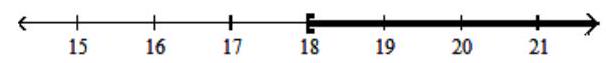  Solve and graph. - 2 x \leq-36    A)   \{x \mid x \leq 18\} , or  (-\infty, 18]    B)   \{x \mid x \leq-18\} , or  (-\infty,-18]    C)   \{\mathrm{x} \mid \mathrm{x} \geq-18\} , or  [-18, \infty)     D)   \{x \mid x \geq 18\} , or  [18, \infty)     