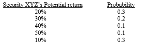 Given the following probability distribution, calculate the expected return of security XYZ.   A)  16 per cent B)  22 per cent C)  25 per cent D)  18 per cent