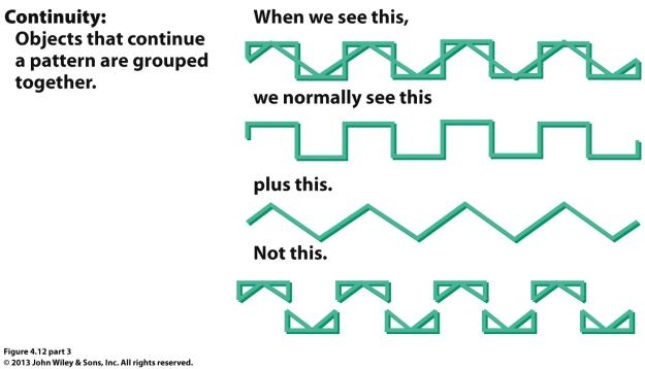 Which Gestalt principle is demonstrated by the diagram below?   A)  continuity B)  similarity C)  contiguity D)  proximity