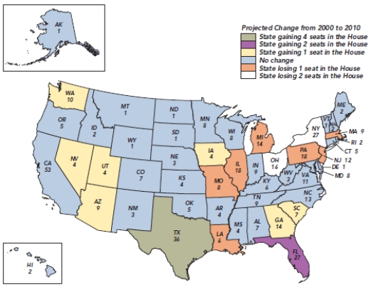 The following map projects the changes in representation in Congress by state after the 2010 Census. What trends do you notice? What are the most important political implications of these trends?    