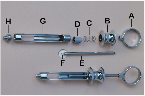 Identify the labeled components for the devices shown in the figures below: -Components of a syringe    A. ________ B. ________ C. ________ D. ________ E. ________ F. ________ G. ________ H. ________