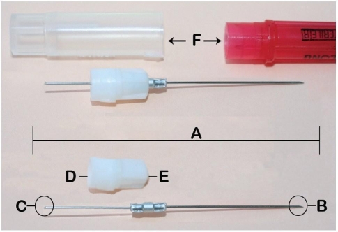 Identify the labeled components for the devices shown in the figures below: -Components of a needle    A. ________ B. ________ C. ________ D. ________ E. ________ F. ________