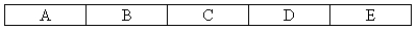 The boxes below contain a series of 0.1 M aqueous solutions of increasing pH where A is the solution of lowest pH and E is the solution of highest pH.   Match each box with the correct compound. phenol,pK<sub>a</sub> = 9.89 cyanide ion,pK<sub>b</sub> = 4.69 pyridine,pK<sub>b</sub> = 8.75 hydrogen sulfate ion,pK<sub>a</sub> = 1.92 sodium nitrate