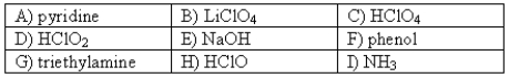 The following compounds are available as 0.10 M aqueous solutions.   Which two solutions could be used to prepare a buffer with a pH of ~ 7?<div style=padding-top: 35px> 