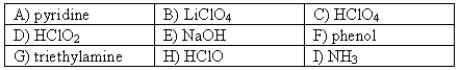 The following compounds are available as 0.10 M aqueous solutions.   Which two solutions could be used to prepare a buffer with a pH of ~ 2.5?
