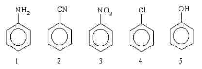 Which of the following undergo nitration more slowly than benzene?   A) 3 and 4 B) 1 and 2 C) 2 and 3 D) 1, 4, and 5 E) 1 and 5