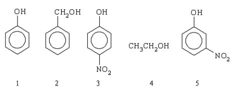 Which of the following compounds is the strongest acid?   A) 5 B) 3 C) 2 D) 1 E) 4