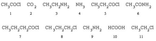 Which of the following reactants can be used to produce butanamide?   A) 1 and 6 B) 1 and 3 C) 4 and 7 D) 8 and9 E) 6 and 11