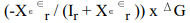 <strong>The change in net exports ( NX) which occurs as a result of a change in government purchases ( G) is equal to </strong> A) B) C) D)