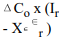<strong>If households increase their baseline consumption, r would equal </strong> A) B) C) D)