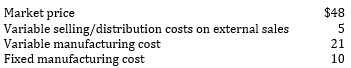 <strong>Manhattan Corporation has several divisions that operate as decentralized profit centers. At the present time, the Fabrication Division has excess capacity of 5,000 units with respect to the UT-371 circuit board, a popular item in many digital applications. Information about the circuit board follows. Manhattan's Electronic Assembly Division wants to purchase 4,500 circuit boards either internally, or else use a similar board in the marketplace that sells for $46. The Electronic Assembly Division's management feels that if the first alternative is pursued, a price concession is justified, given that both divisions are part of the same firm. To optimize the overall goals of Manhattan, the minimum price to be charged for the board from the Fabrication Division to the Electronic Assembly Division should be:</strong> A) $21. B) $26. C) $31. D) $46.