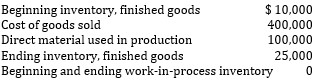 <strong>Petersons Planters, Inc., budgeted the following amounts for the coming year:   Overhead is estimated to be two times the amount of direct labor dollars. The amount that should be budgeted for direct labor for the coming year is:</strong> A) $315,000 B) $210,000 C) $157,500 D) $105,000 <div style=padding-top: 35px> 