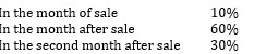 <strong>ANNCO sells products on account and experiences the following collection schedule:   On December 31, ANNCO reports accounts receivable of $211,500. Of that amount, $162,000 is due from December sales, and $49,500 from November sales. ANNCO is budgeting $170,000 of sales for January. If so, what amount of cash should be collected in January?</strong> A) $129,050 B) $174,500 C) $211,500 D) $228,500 <div style=padding-top: 35px> 