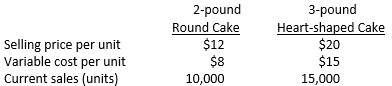 <strong> Specialty Cakes Inc. produces two types of cakes, a 2-pound round cake and a 3-pound heart-shaped cake. Total fixed costs for the firm are $94,000. Variable costs and sales data for the two types of cakes are presented below. If the product sales mix were to change to three heart-shaped cakes for each round cake, the breakeven volume for each of these products would be:</strong> A) 8,174 round cakes, 12,261 heart-shaped cakes. B) 12,261 round cakes, 8,174 heart-shaped cakes. C) 4,947 round cakes, 14,842 heart-shaped cakes. D) 15,326 round cakes, 8,109 heart-shaped cakes.