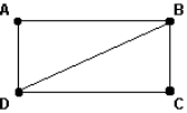 Explain why the graph shown below does NOT have an Euler circuit.  
