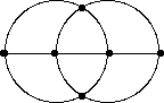 Use the following to answer Questions: Add wiggly edges to find an efficient eulerization of the following graphs. - 