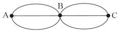 What is the valence of vertex B in the graph below?   A)  3 B)  4 C)  5 D)  6