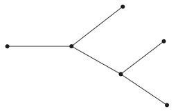 In order to eulerize the graph below, give the fewest number of edges that need to be added or duplicated.   A)  3 B)  4 C)  5 D)  6