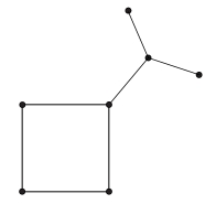 Find the minimum number of edges that must be duplicated to create the best possible eulerization of this graph.   A)  1 B)  2 C)  3 D)  4