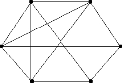 Construct an example of a spanning tree on the graph given below.  