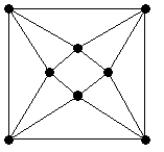 In the graph below, construct a Hamiltonian circuit.  