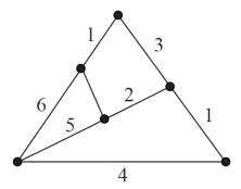 Use Kruskal's algorithm for minimum-cost spanning trees on the graph below. What is the cost of the tree found?   A)  10 B)  11 C)  14 D)  15