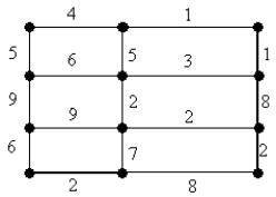 Use Kruskal's algorithm for minimum-cost spanning trees on the graph below. What is the cost of the tree found?   A)  27 B)  31 C)  36 D)  39