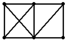 Find the chromatic number of the graph below.   A)  6 B)  4 C)  3 D)  2