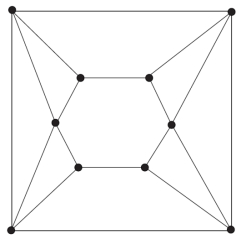 Find the chromatic number of the graph below.   A)  2 B)  3 C)  4 D)  5