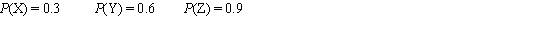 <strong>A sample space consists of three outcomes, X, Y, and Z. Which of the following could be a legitimate assignment of probabilities to the outcomes?</strong> A)   B)   C)   D)   <div style=padding-top: 35px> 