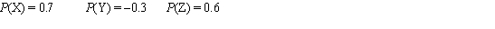 <strong>A sample space consists of three outcomes, X, Y, and Z. Which of the following could be a legitimate assignment of probabilities to the outcomes?</strong> A)   B)   C)   D)   <div style=padding-top: 35px> 