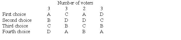 Use the following preference table to answer Questions Which candidate wins using Condorcet's system?