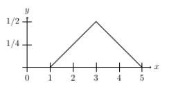 Use the following information to answer the Questions  Suppose that the continuous distribution of voters' ideal points is the bent solid line below.   -Explain why the bent solid line describes a continuous distribution.