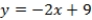 <strong>Use the following information to answer Questions Five board members of a company must decide between two other board members (A and B) for a certain position. The voters are concerned with two issues and their ideal points are represented as ordered pairs: (1, 5), (3, 4), (5, 2), (6, 4), and (6, 2). Assume that A and B announce policy positions of (1, 2) and (5, 4), respectively. What is the equation of the line which divides the two-dimensional space separating voters preferring A over B from those preferring B over A?</strong> A)   B) QUOTE     C)   D)   <div style=padding-top: 35px> 