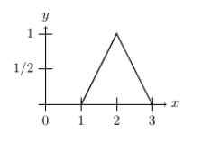 Use the following to answer the Questions Suppose that the continuous distribution of voters' ideal points is the bent solid line below.   -Assume that Candidate A and Candidate B's policy positions are 1.5 and 2.5. If Candidate C enters at 2, what fraction of the vote does the winner receive? A)  9/32 B)  7/16 C)  1/2 D)  9/16