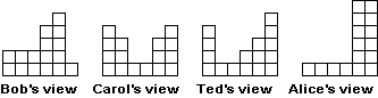 Assume that Bob, Carol, Ted, and Alice view a cake as shown below:   Notice that each player views the cake as having 16 units of value. Assume that the four players use the last-diminisher method to divide the cake among themselves. Give a step-by-step description of the cuts made and the pieces with which each player exits assuming that the order in which they proceed is Bob, then Carol, then Ted, and then Alice.
