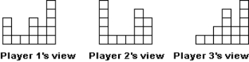 Suppose players 1, 2, and 3 view a cake as shown below, and that all cuts are vertical.   Describe the steps in using the last-diminisher method to divide the cake. Assume players will use the order of player 1, then player 2, and then player 3 and that all pieces will be cut from the left side of the cake. Use drawings to clarify your description.