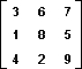 In the following two-person zero-sum game, the payoffs represent gains to the row player I and losses to column player II.   Does this game have a saddlepoint? What is each player's minimax or maximin strategy? Justify your response.
