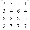 In the following two-person zero-sum game, the payoffs represent gains to the row player I and losses to the column player II. Does this game have a saddlepoint? What is each player's minimax or maximin strategy?  <div style=padding-top: 35px> 