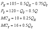 refer to the following: A firm sells two goods (X and Y)  that are related in consumption. The estimated inverse demand and cost functions are:    -What are the profit-maximizing levels of output for the two goods? A)    = 6,   = 3 B)    = 40,   = 40 C)    = 58,   = 30 D)    = 240,   = 270 E)  none of the above