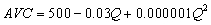 refer to the following: A price-setting firm faces the following estimated demand and average variable cost functions:      where   is the quantity demanded, P is price, M is income, and   is the price of a related good. The firm expects income to be $40,000 and   to be $53. Total fixed cost is $2,600,000. -What is the estimated demand function for the firm? A)      = 1,040,000 - 2,000P B)      = 800,000 - 4,000P C)      = 800,000 - 500P D)      = 1,600,000 - 2,000P