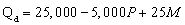 refer to the following: A consulting company estimated market demand and supply in a perfectly competitive industry and obtained the following results:     where P is price, M is income, and   is the price of a key input. The forecasts for the next year are   = $15,000 and   = $20. Average variable cost is estimated to be   Total fixed cost will be $6,000 next year. -What is the firm's minimum average variable cost? A)  $ 2 B)  $ 6 C)  $ 8 D)  $20