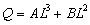 When estimating a short-run production function of the form   , it is necessary to specify in the computer routine that A)  A < 0. B)  B > 0. C)  the intercept term is forced to equal zero. D)  a and b E)  all of the above