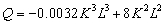 The following cubic equation is a long-run production function for a firm: where Q is the number of units produced per year. Suppose the firm employs 25 units of capital. -The equations for total product, average product, and marginal product are: TP = ___________________________ AP = ___________________________ MP = ___________________________