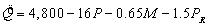 refer to the following: The estimated demand for a good is     where Q is the quantity demanded of the good, P is the price of the good, M is income, and   is the price of related good R. -The coefficient on P A)  violates the law of demand. B)  is negative as dictated by the law of demand. C)  should not be greater than one (in absolute value) . D)  should have the same sign as the coefficient on      E)  both c and d