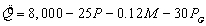 The estimated market demand for good X is   where   is the estimated number of units of good X demanded, P is the price of the good, M is income, and   is the price of related good G. (All parameter estimates are statistically significant at the 1 percent level of significance.) -Good X is a(n) ______________ good and goods X and G are _________________.<div style=padding-top: 35px> 
